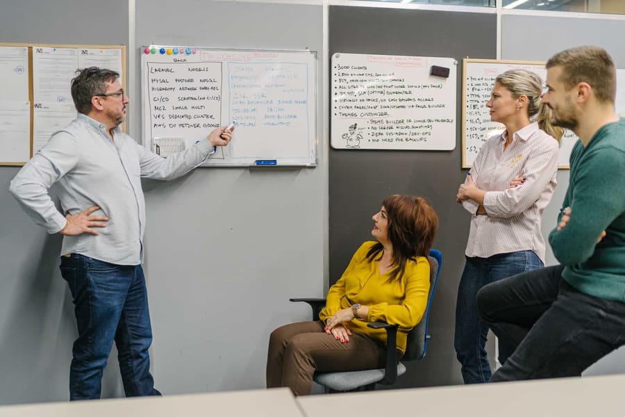 A team planning session at the whiteboard